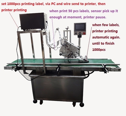 60Hz 900W Automatic Hang Tag Print And Apply Labeling Systems Applicators